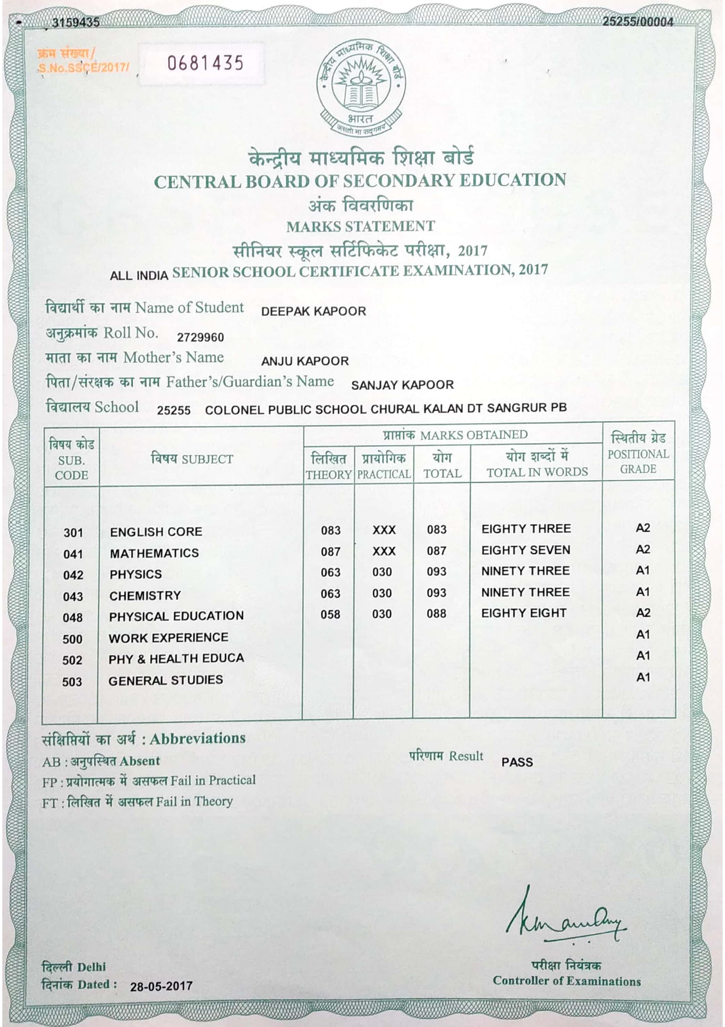 Bachelors